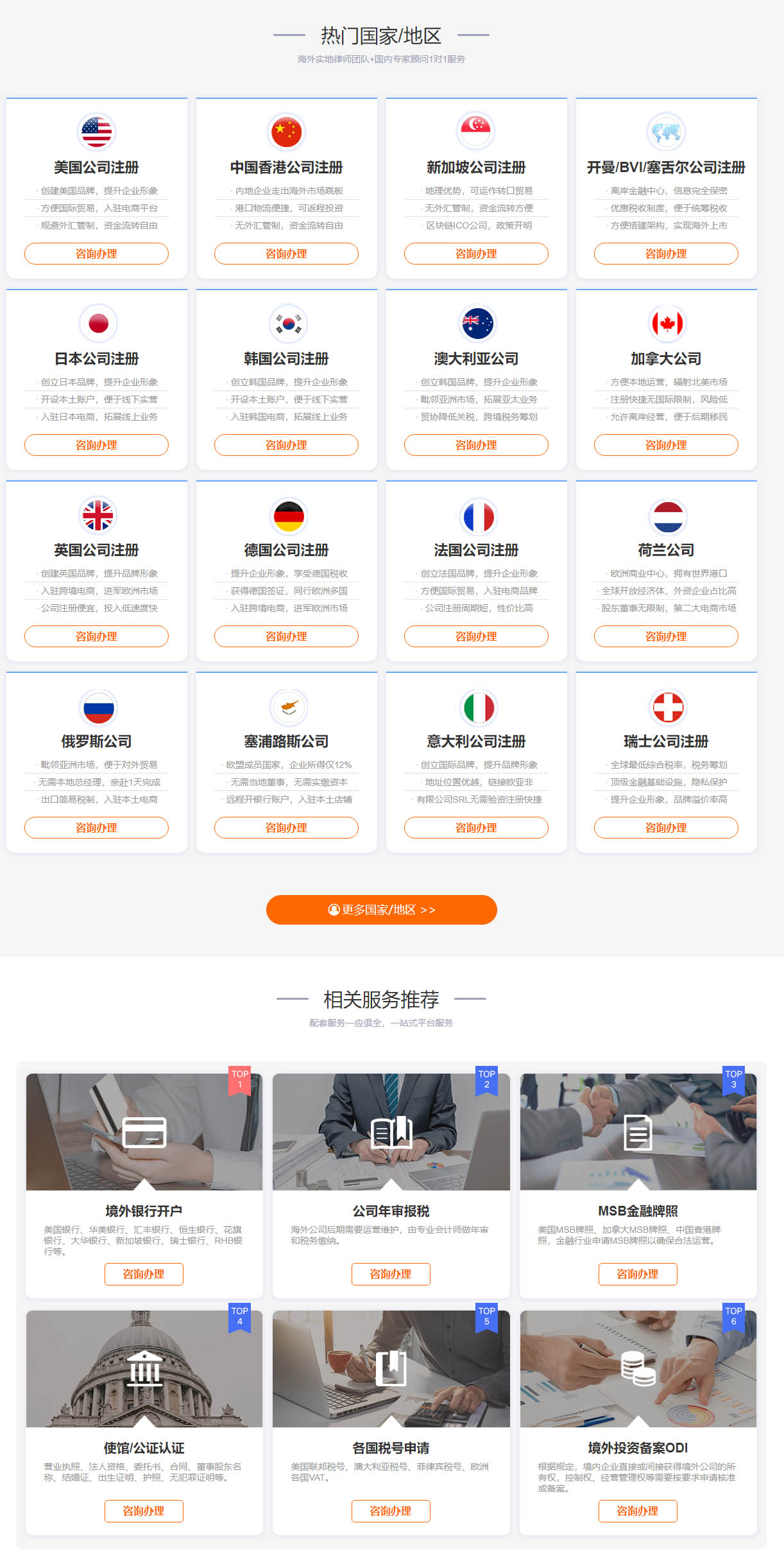 海外公司注册